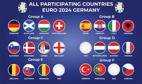 2024|euro 2024 countries.